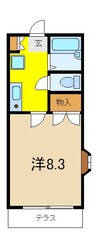 行徳駅 徒歩6分 1階の物件間取画像